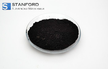 Yttrium-Metal-powder