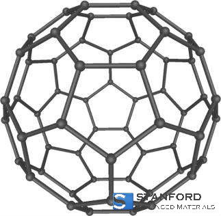 Nano-fullerene